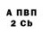 ТГК концентрат Andrei Sourovtsev